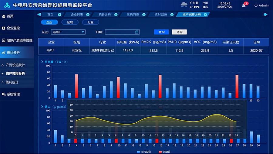 1623983469208641.png 環保006.png