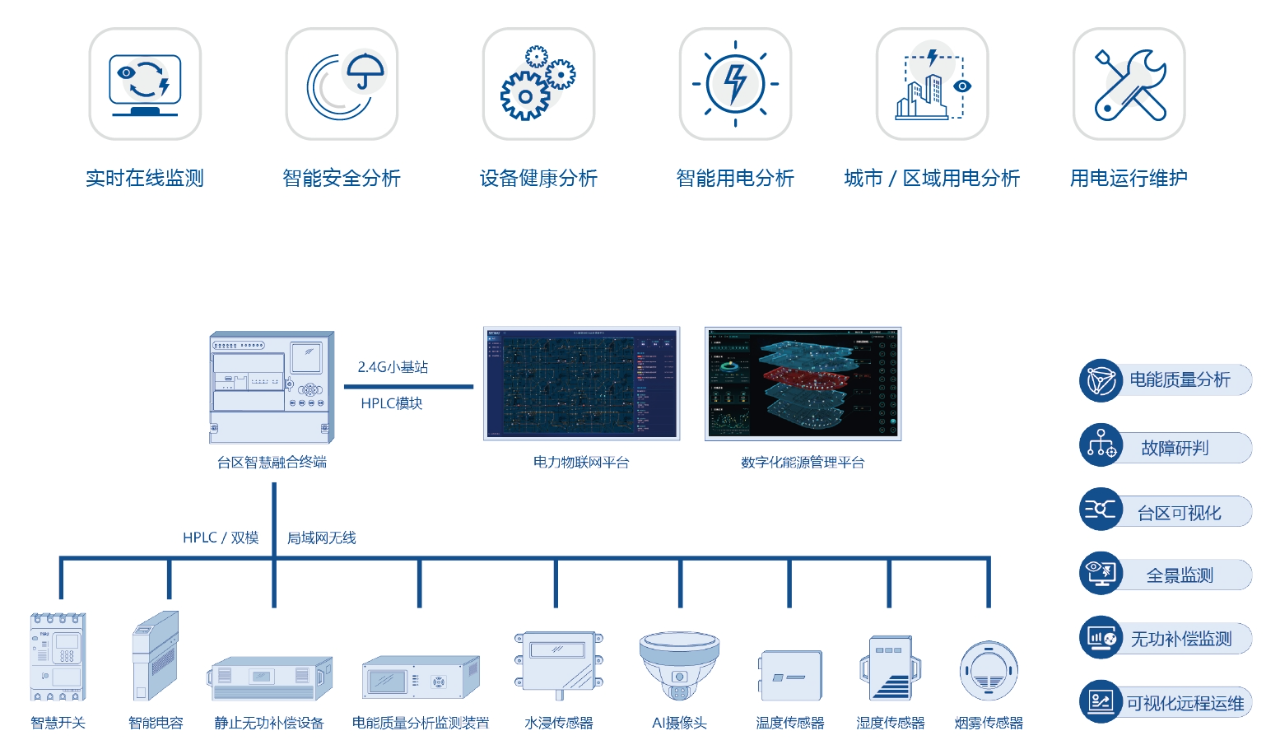 1701311550259930.png 8b608ca2cdb3b92ed2d9ff250e262626.png